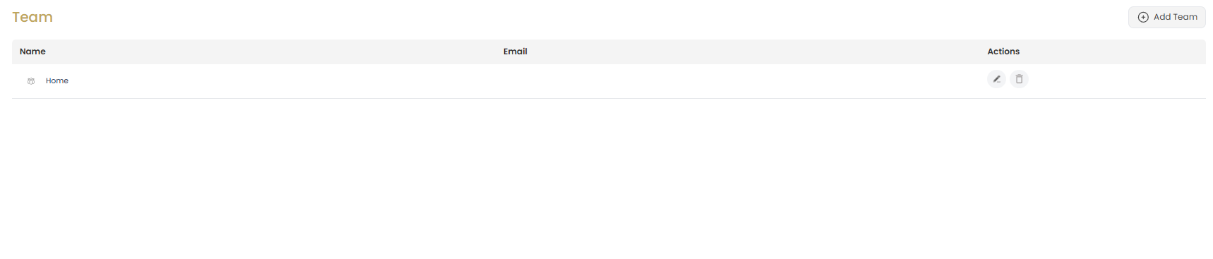 Team Management Overview